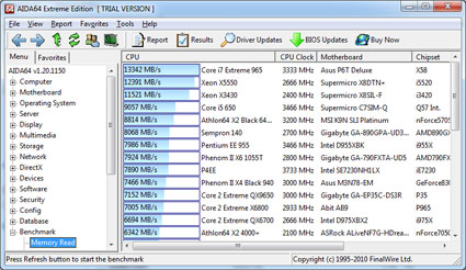 AIDA64 Extreme/Engineer 6.70.6000 + Serial Key Free Download