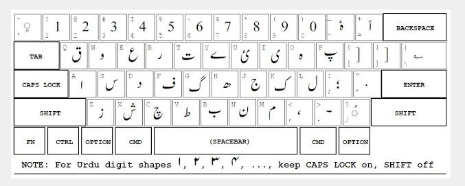 Urdu InPage 2022 Free Download With Crack Latest Version
